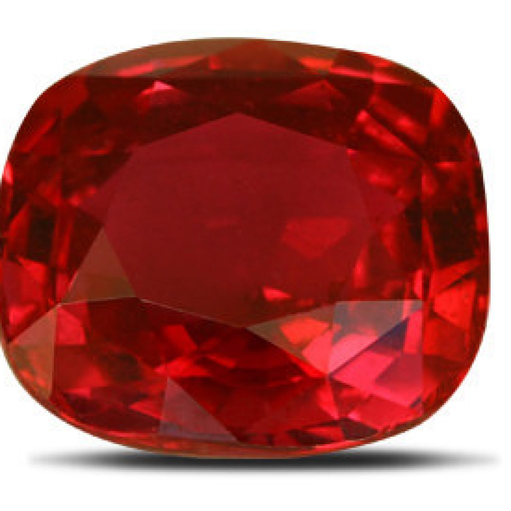 What to Note About the January Birthstone